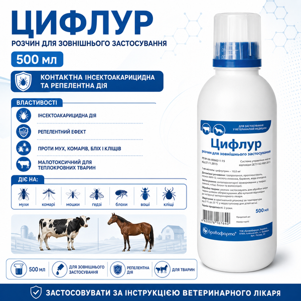 Цифлур 500 мл_2