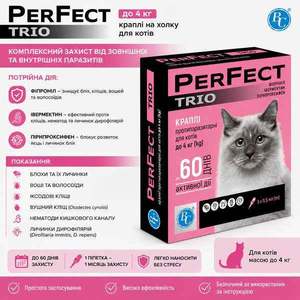 PerFect TRIO (Перфект Тріо) до 4 кг для котів, краплі протипаразитарні на холку (1 піпетка 0,6 мл) &mdash; Краплі на холку для котів масою до 4 кг. Забезпечують захист від бліх, кліщів, вошей, волосоїдів, гельмінтів і дирофілярій. Упаковка &mdash; 1 піпетка 0,6 мл.