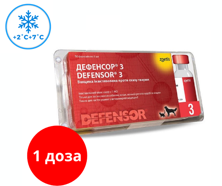 Дефенсор 3 (Defensor 3)