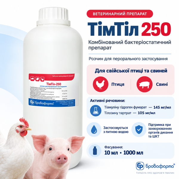 ТімТіл 250 1000 мл