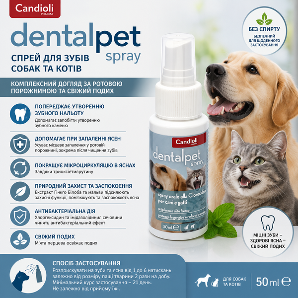 DentalPet (ДенталПет) Candioli 50 мл