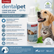 DentalPet (ДенталПет) Candioli 50 мл