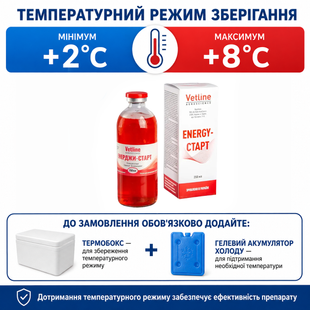 Енерджи-старт (Energy-Start Vetline) 250 мл