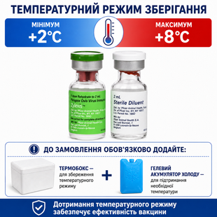 Зилексіс (Zylexis) 2 мл
