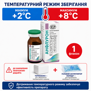 Анфлурон 1 МО 10 мл імуномодулятор для тварин