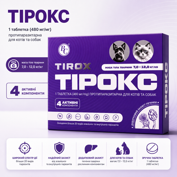 Тірокс 480 мг