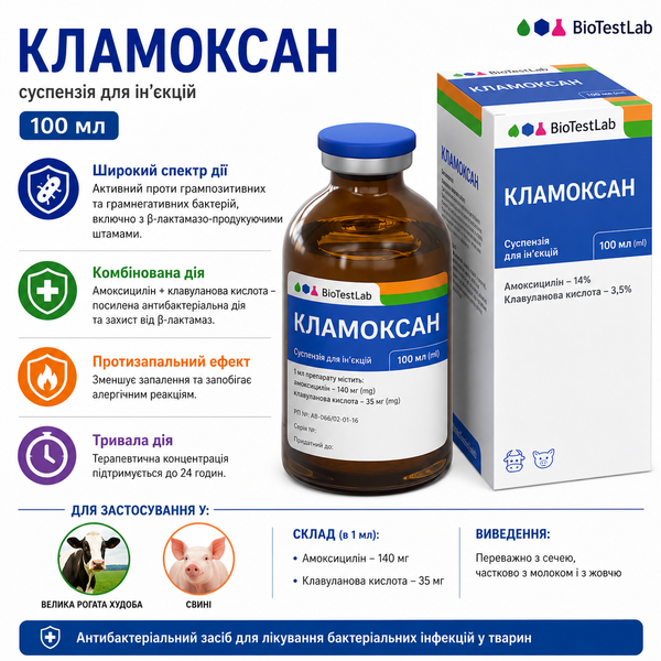 Кламоксан 100 мл (аналог Сінулокс, Synulox)_1