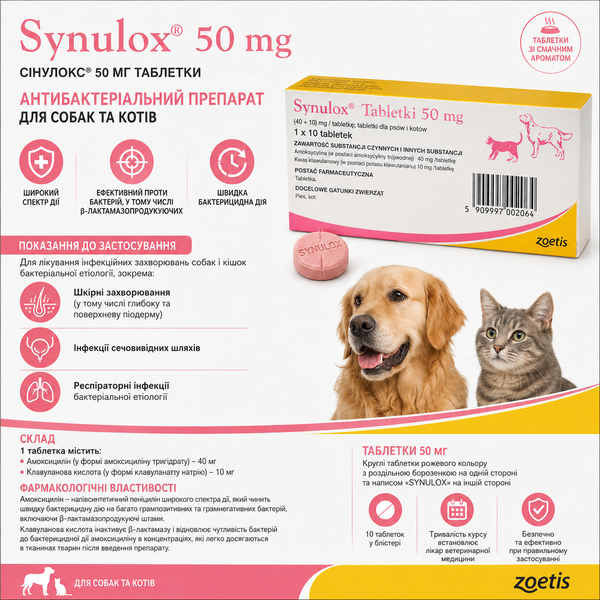 Сінулокс (Synulox) 50 мг таблетки №10 &mdash; Сінулокс (Synulox) 50 мг &mdash; ветеринарні антибактеріальні таблетки для собак і котів при інфекціях бактеріальної етіології. Препарат містить 40 мг амоксициліну та 10 мг клавуланової кислоти в кожній таблетці. Застосовується при захворюваннях шкіри й м&rsquo;яких тканин, піодермі, абсцесах, запаленні параанальних залоз, гінгівіті, стоматиті, інфекціях органів дихання, сечовивідних шляхів, сечостатевої системи та ентеритах. Фасування &mdash; 10 таблеток.